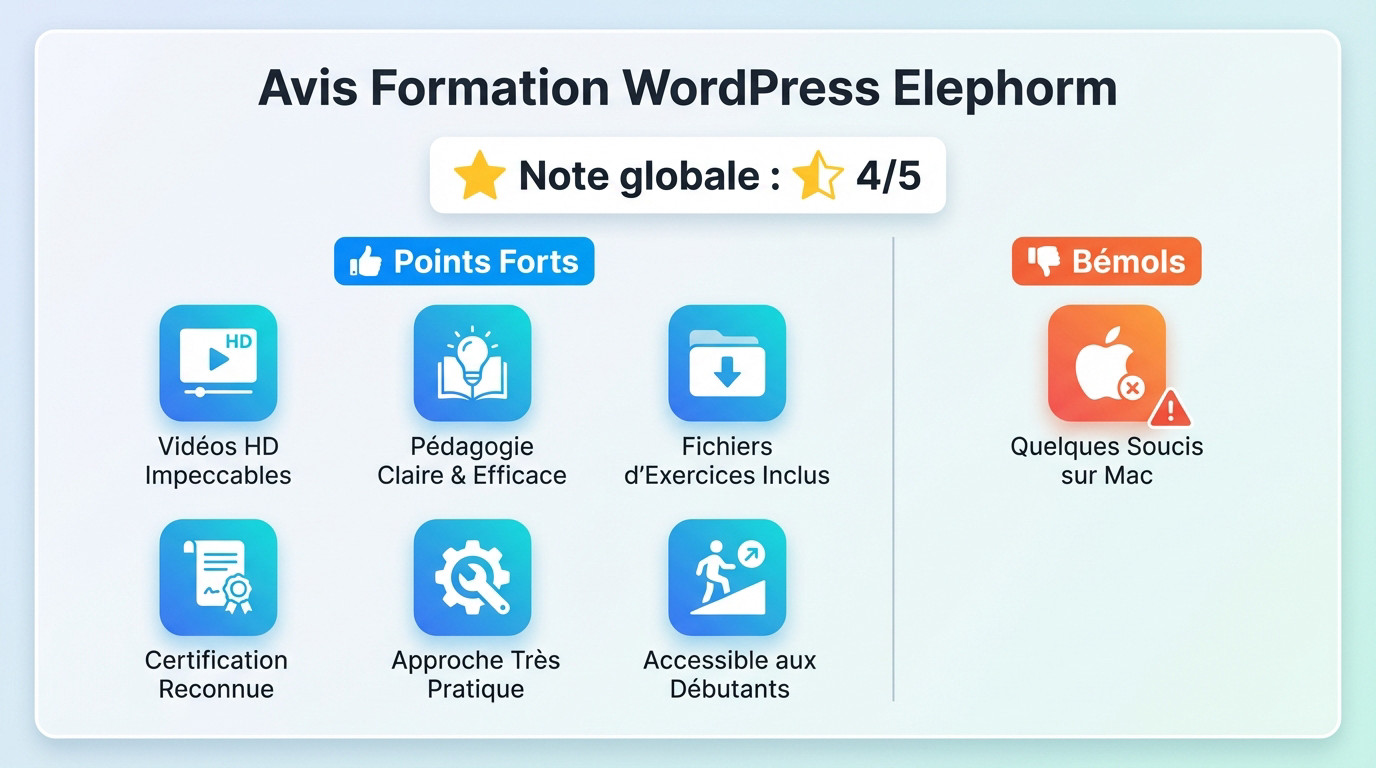Interface de cours et avis formation WordPress Elephorm