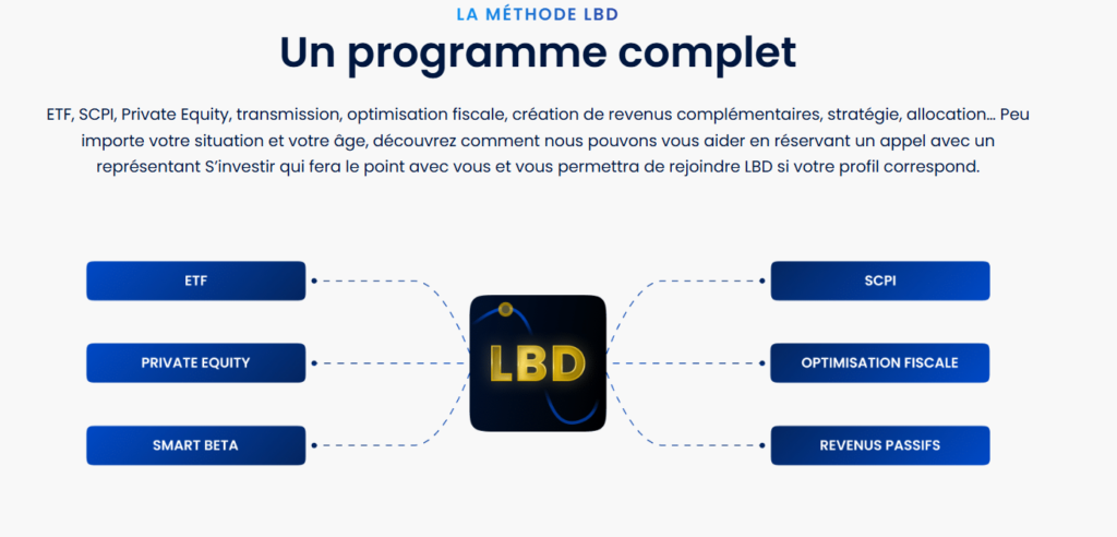 programme LBD matthieu louvet