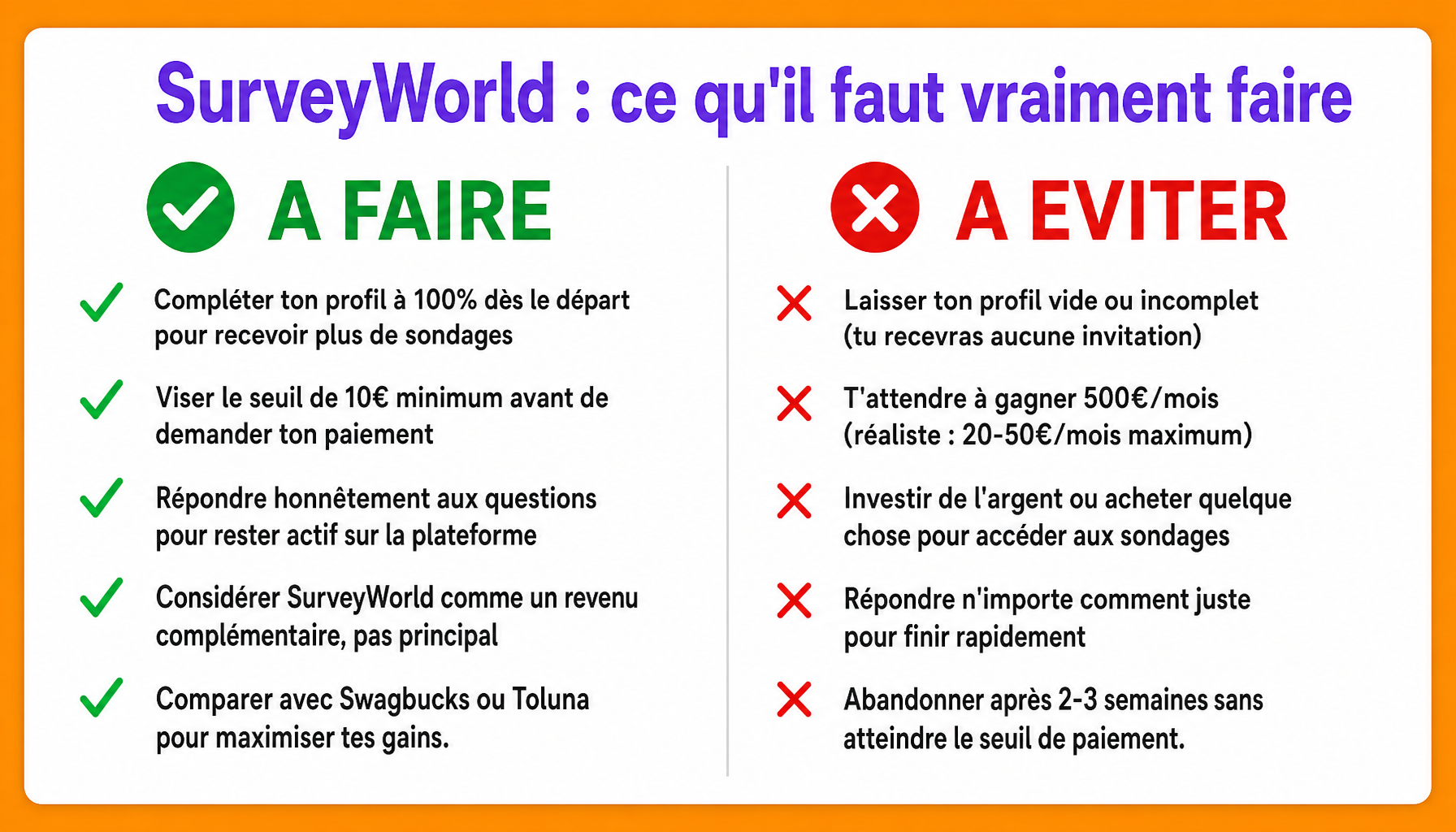 Infographie des bonnes et mauvaises pratiques pour gagner avec SurveyWorld et les sondages rémunérés