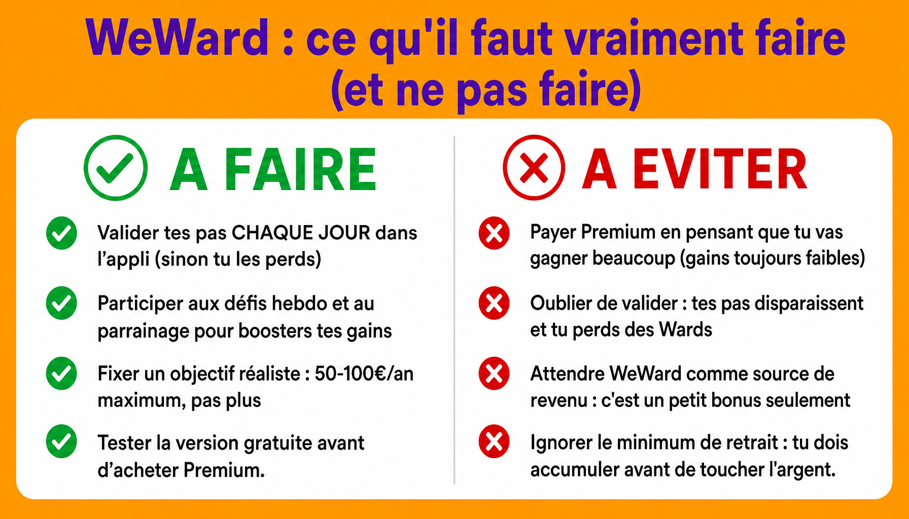 Infographie WeWard avis : bonnes pratiques et erreurs à éviter pour gagner de l'argent en marchant