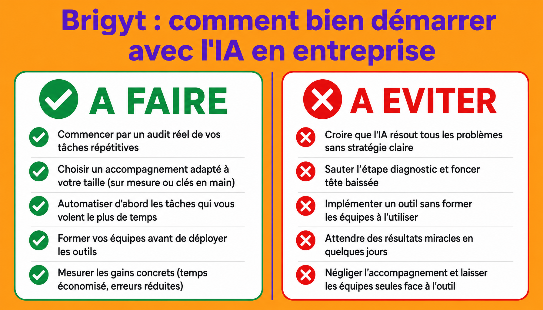 Infographie Brigyt : bonnes pratiques et erreurs à éviter pour implémenter l'IA en PME