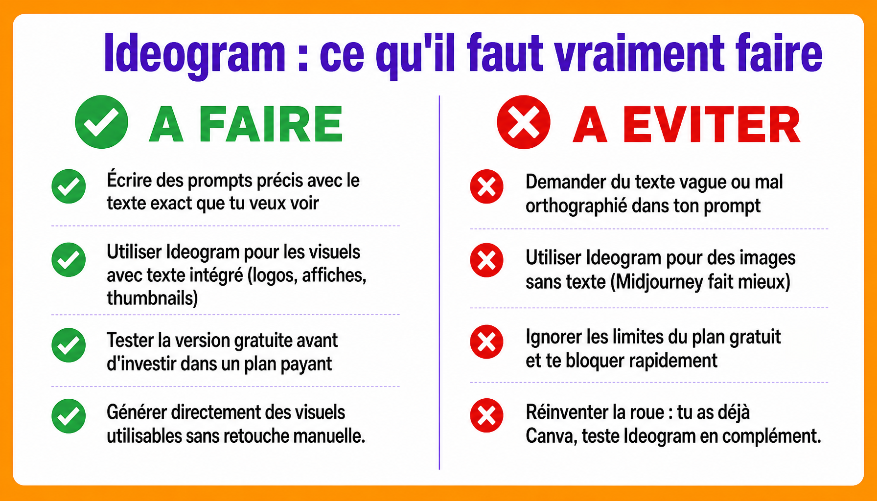Infographie des bonnes et mauvaises pratiques avec Ideogram pour générer du texte dans les images IA