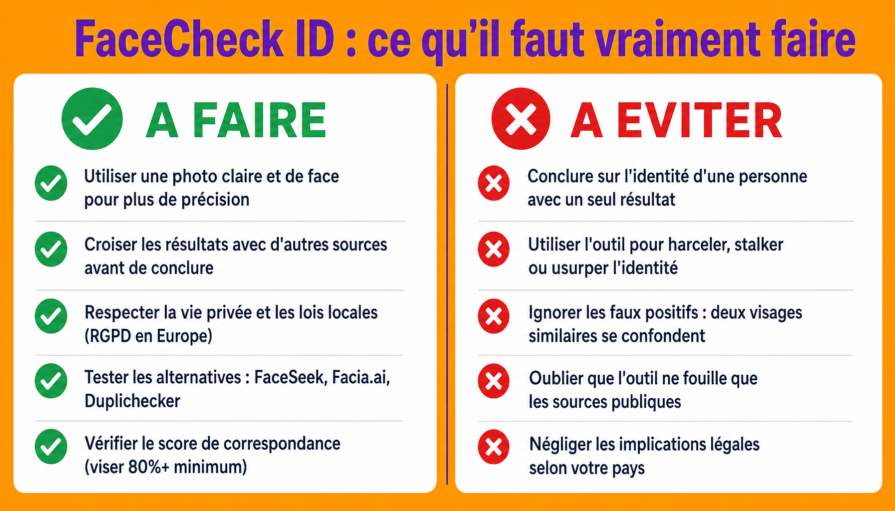 Infographie FaceCheck ID : bonnes pratiques et erreurs à éviter pour une recherche faciale sécurisée