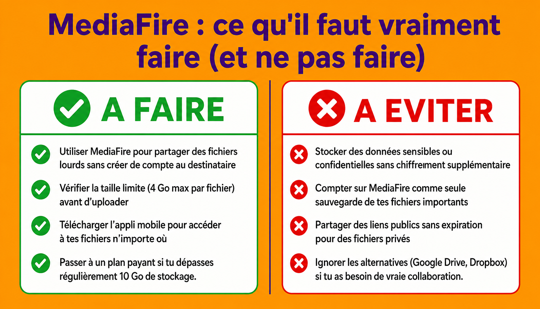 Infographie MediaFire : bonnes pratiques et erreurs à éviter pour le stockage cloud