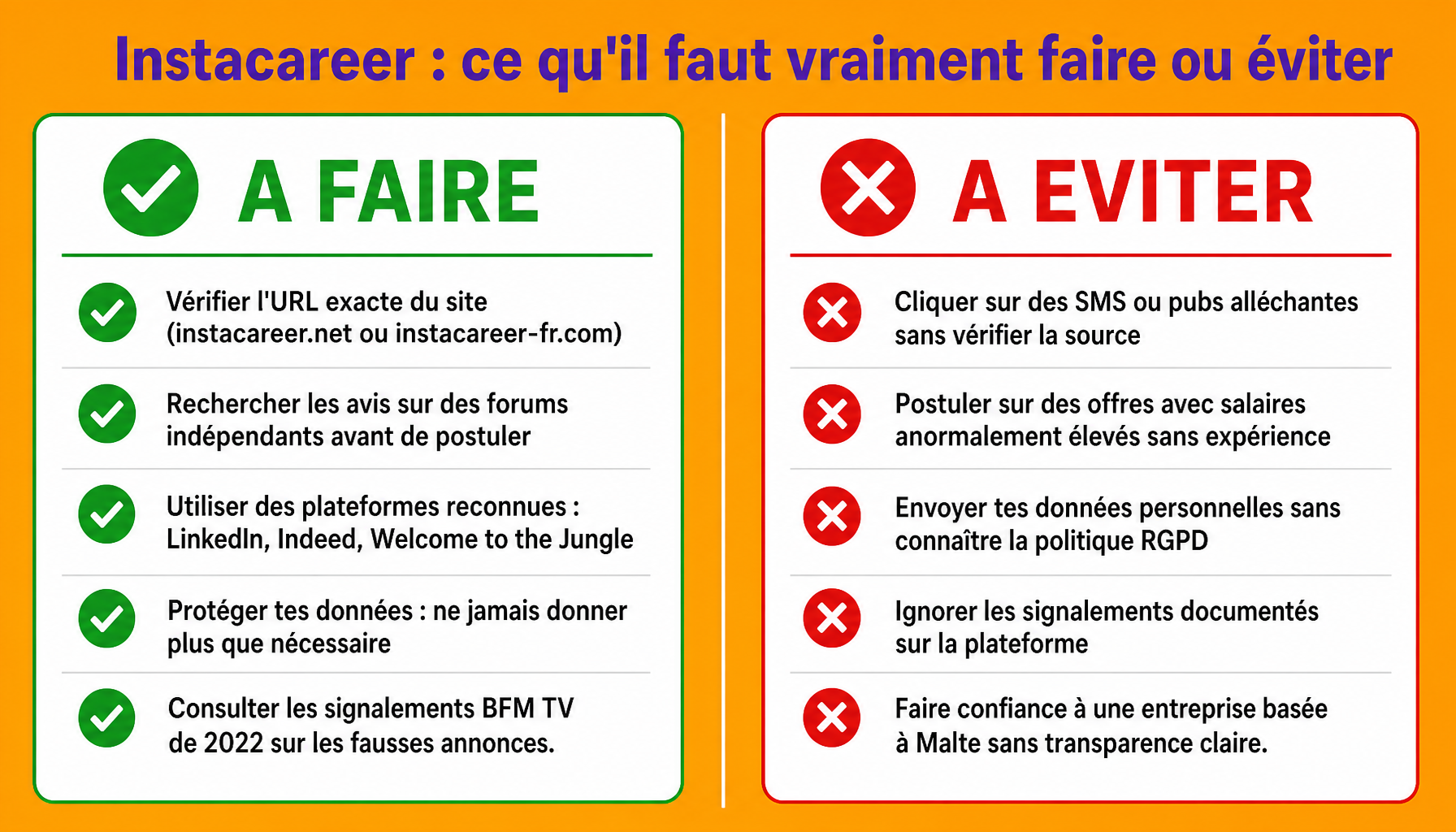 Infographie des bonnes pratiques et pièges à éviter avec Instacareer pour les chercheurs d'emploi en télétravail