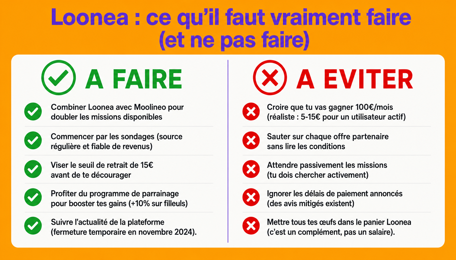 Loonea avis : guide pratique des bonnes et mauvaises pratiques pour gagner de l'argent