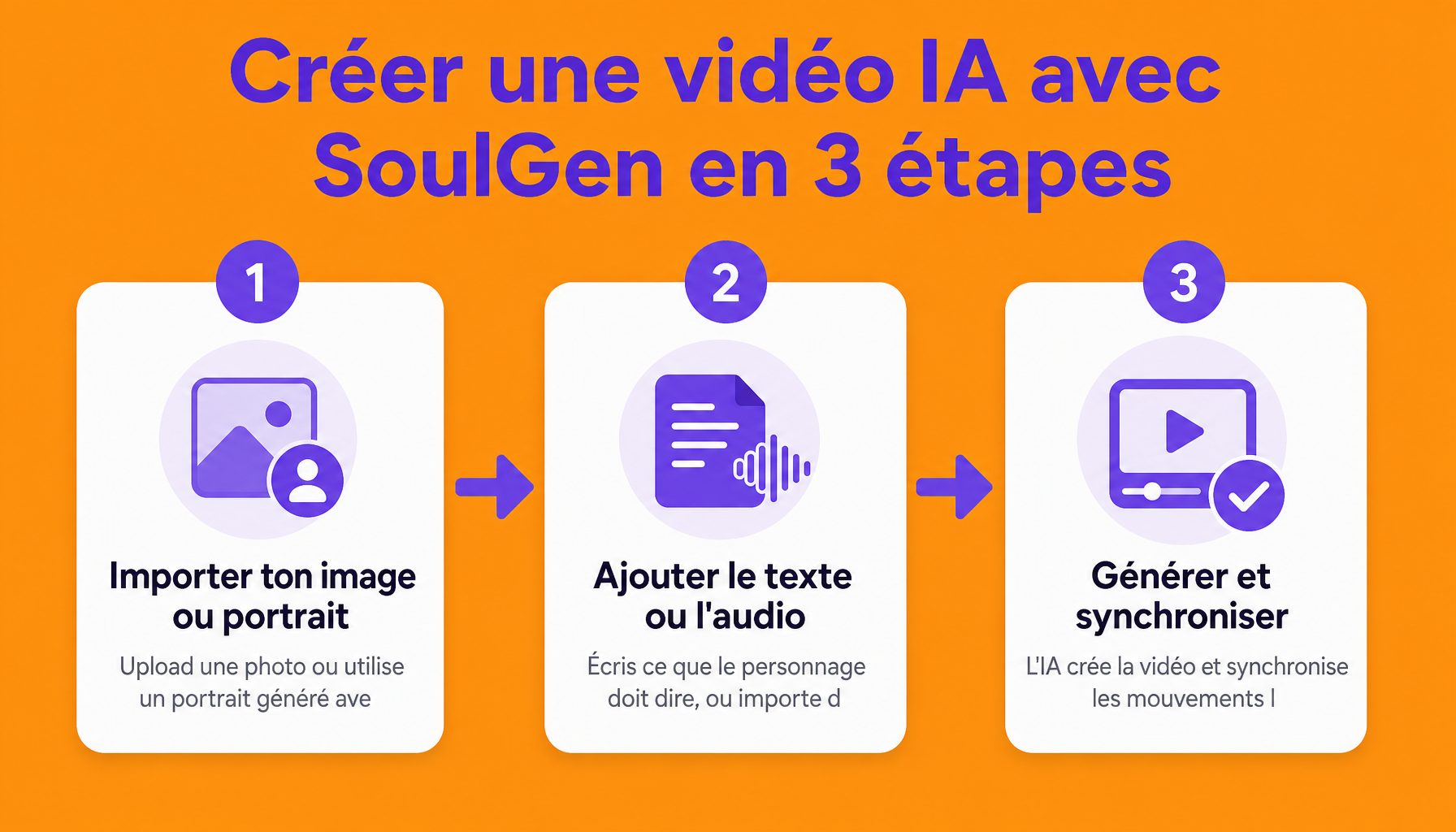Processus simple pour générer une vidéo IA avec synchronisation labiale sur SoulGen
