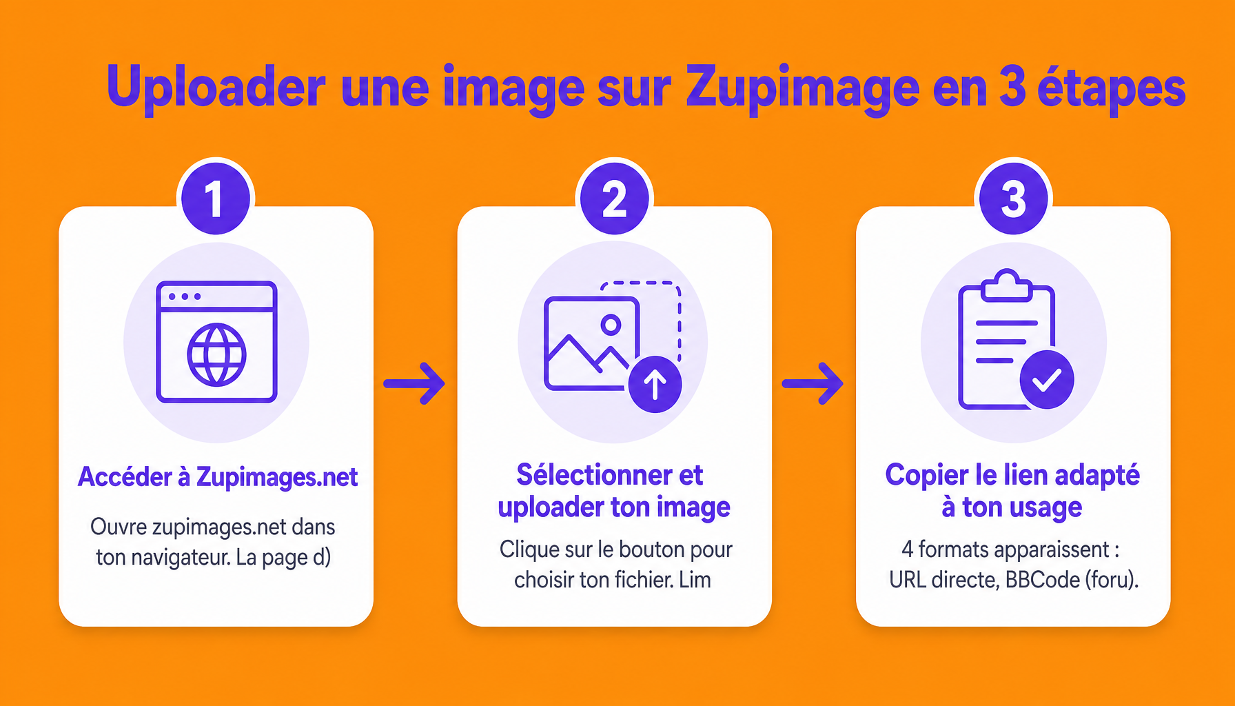 Guide des 3 étapes pour uploader une image gratuitement sur Zupimage sans inscription