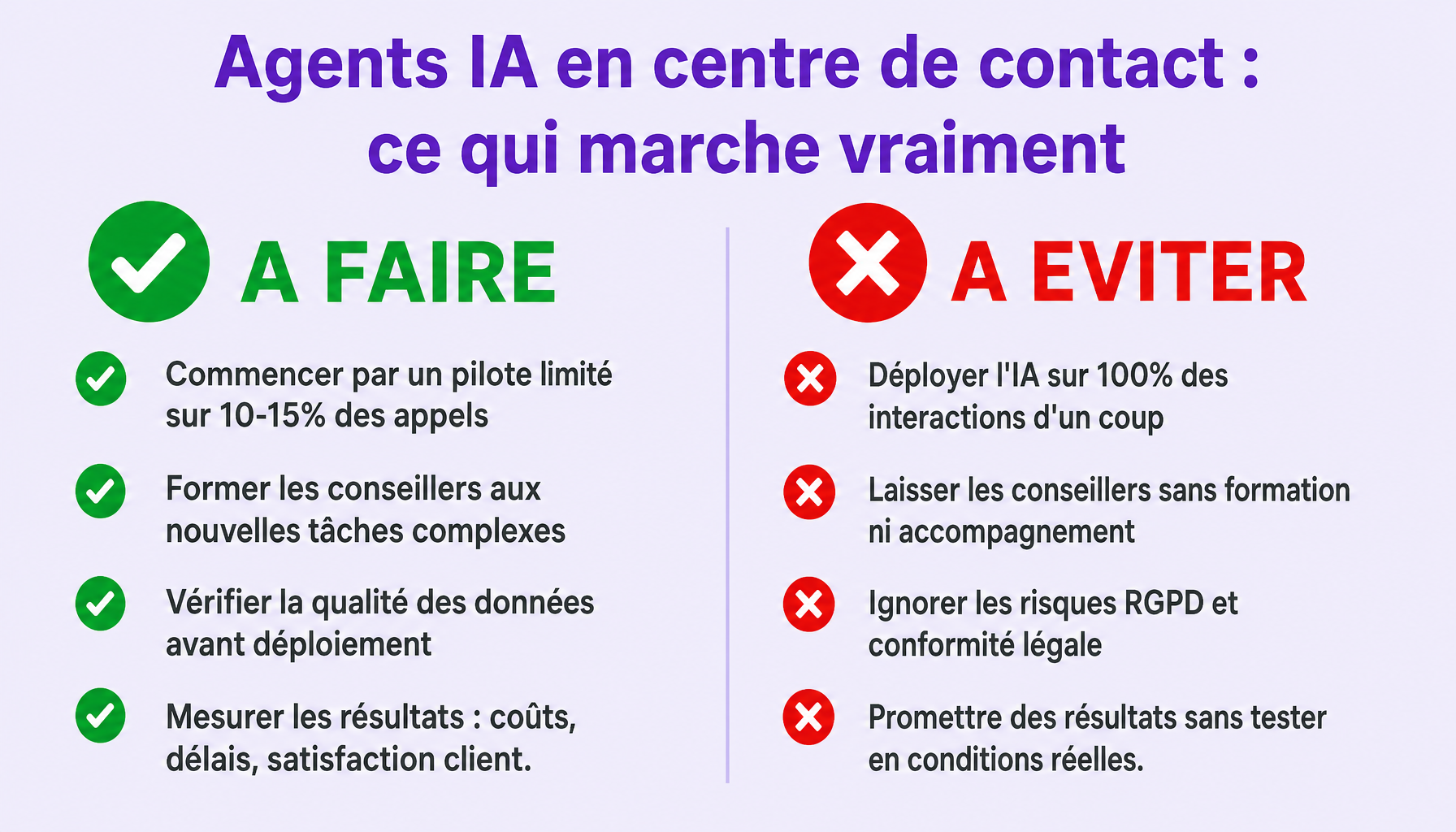 Agents IA : quel impact pour les centres de contact ? Guide pratique des bonnes et mauvaises pratiques